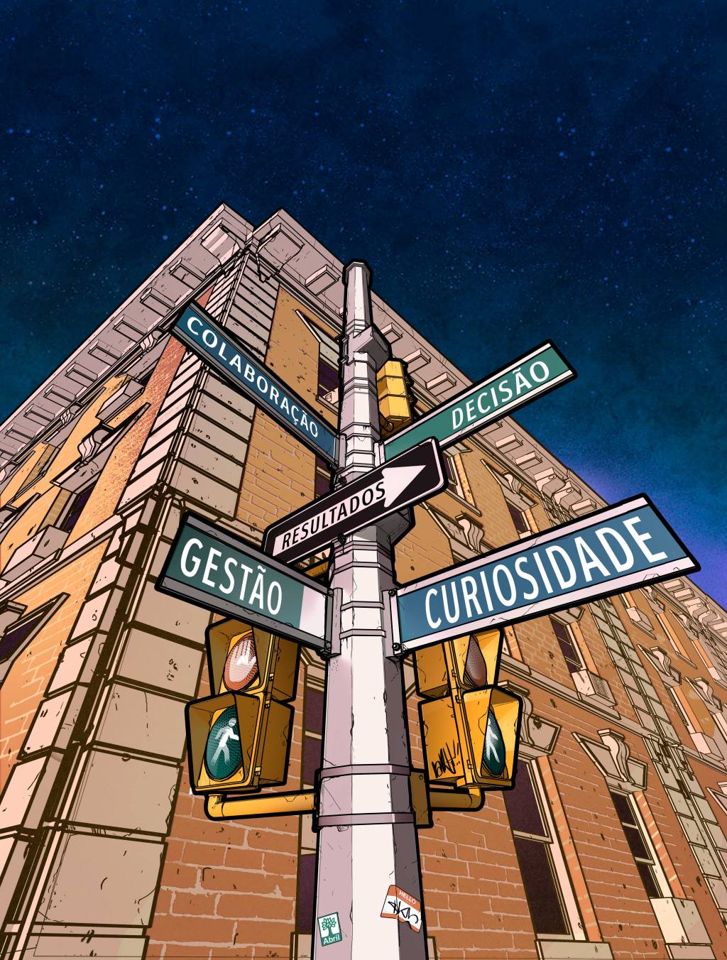 Os caminhos para a liderança estratégica