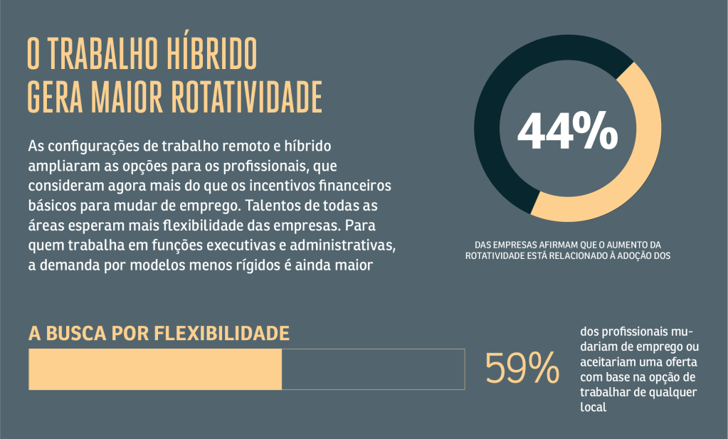 Macro4 Gráfico