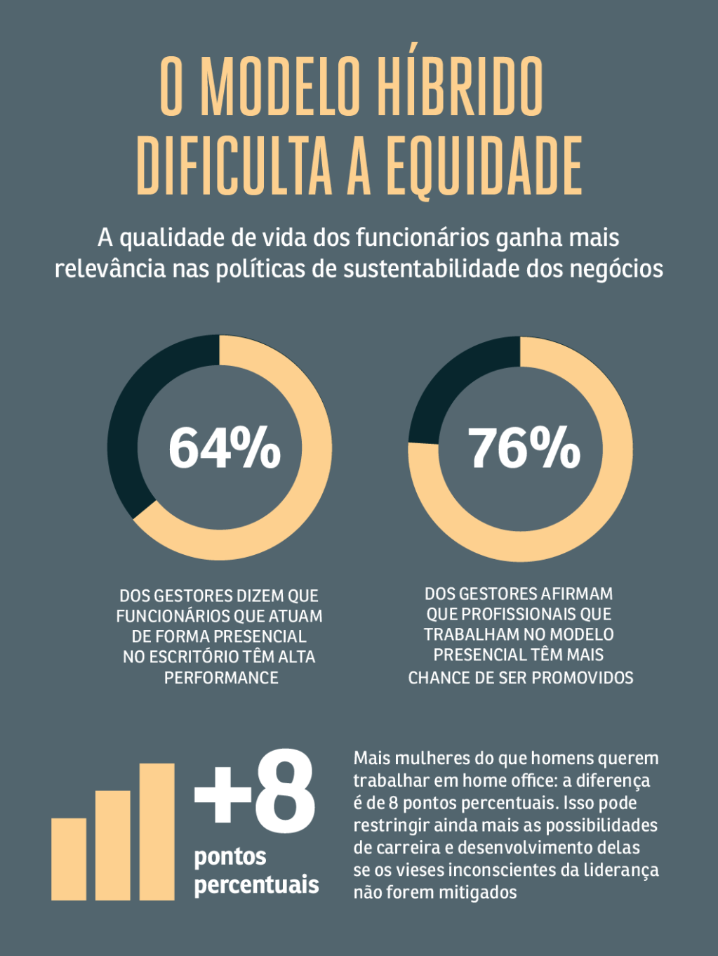 macro8 Gráfico