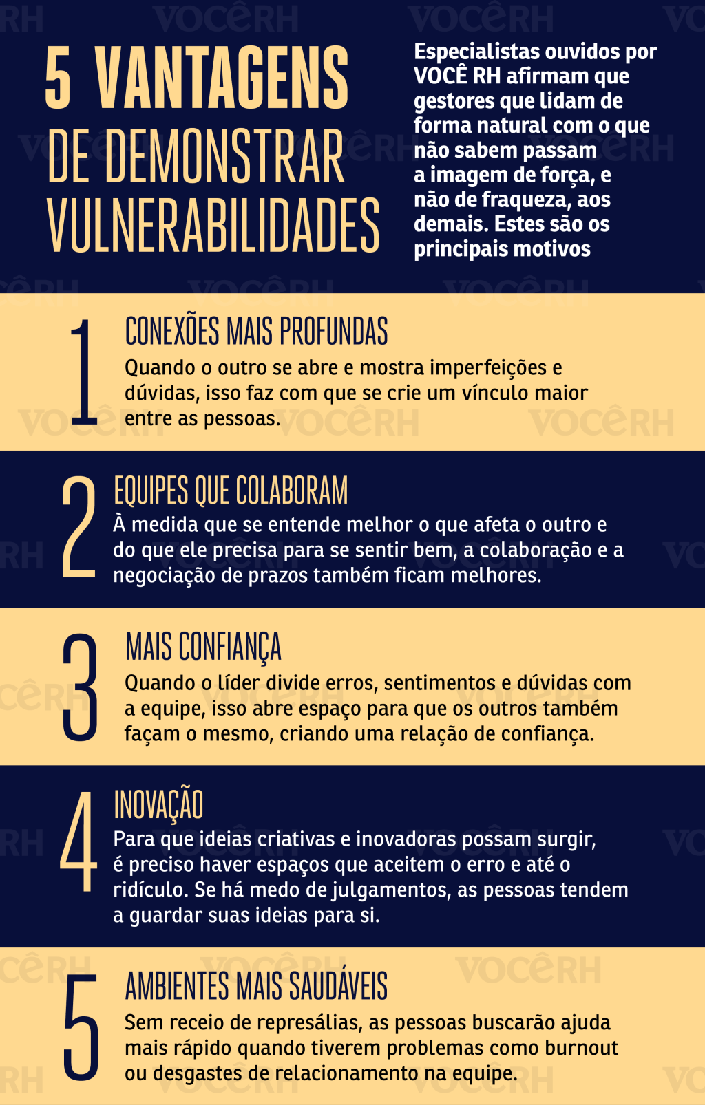 5 vantagens gráfico Infográfico diz que as cinco principais qualidade de demonstrar a vulnerabilidade são conexões mais profundas, equipes que colaboram, mais confiança, inovação e ambientes mais saudáveis