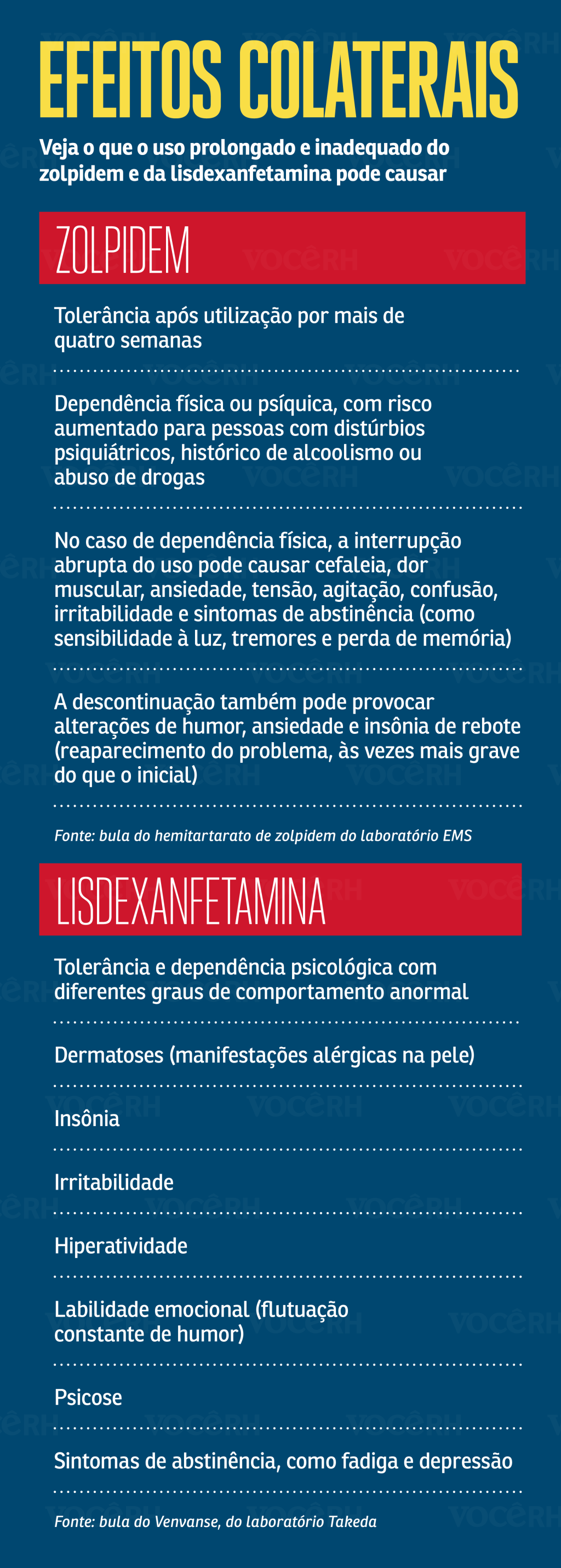 gráfico efeitos colaterais Gráfico Efeitos Colaterais