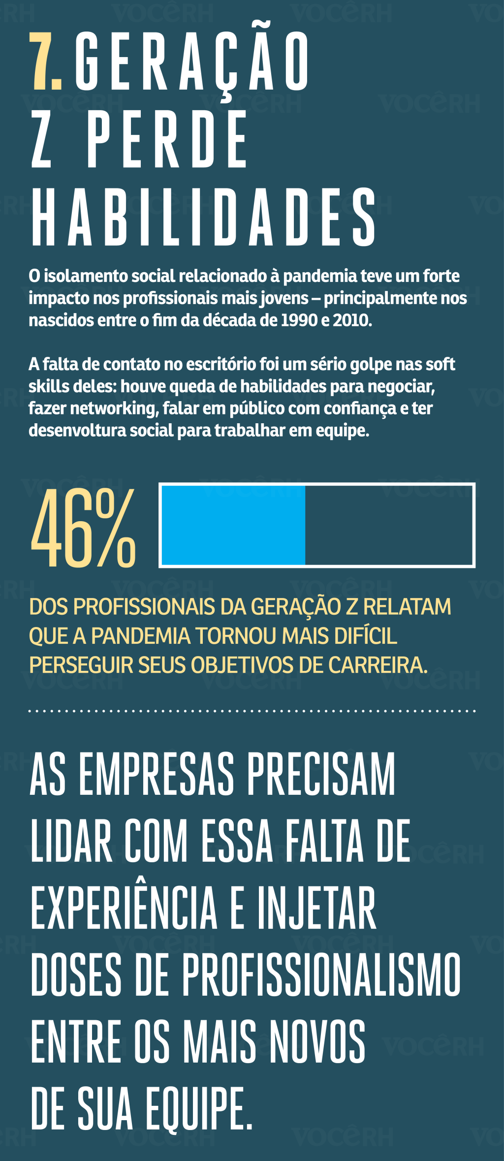 Tendência 1