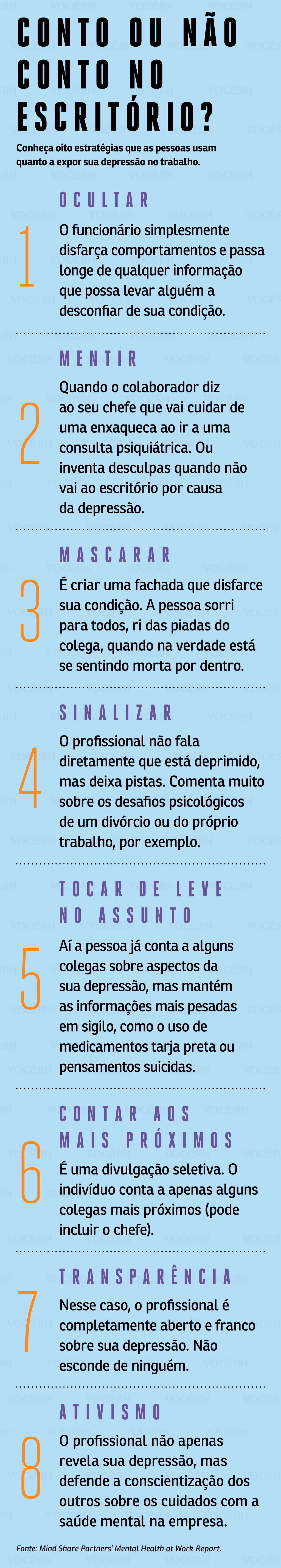 CONTO OU NÃO CONTONO ESCRITÓRIO?
