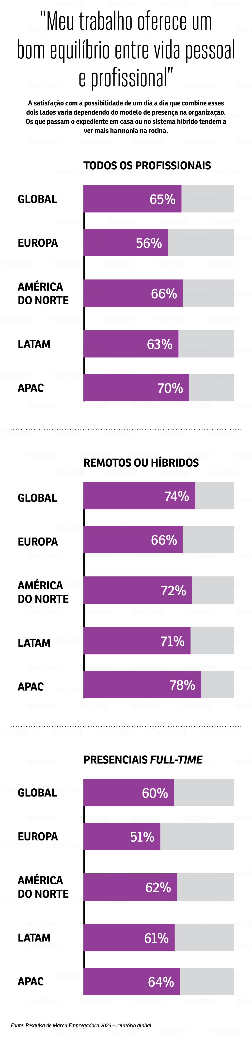 notas_graficos_VCRH87_1 Soraya Bahde